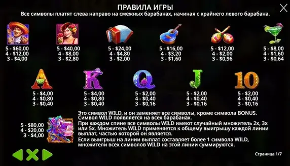 хот фиеста символы hot fiesta символы